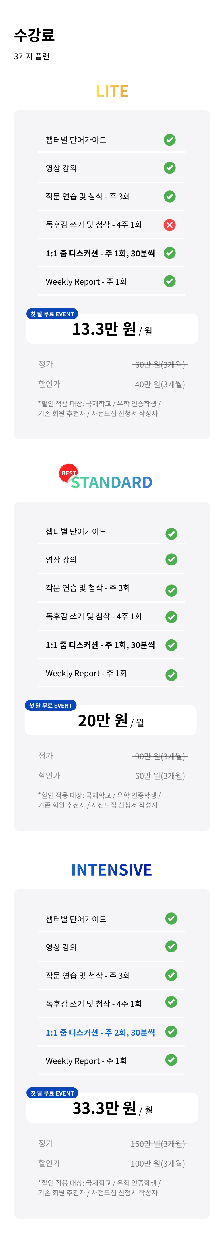 수강료 3가지 플랜. LITE 월 13.3만 원, STANDARD 월 20만 원, INTENSIVE 월 33.3만 원. 첫 달 무료 이벤트 적용가이며 플랜별로 1:1 줌 디스커션 횟수와 독후감 첨삭 포함 여부가 다릅니다