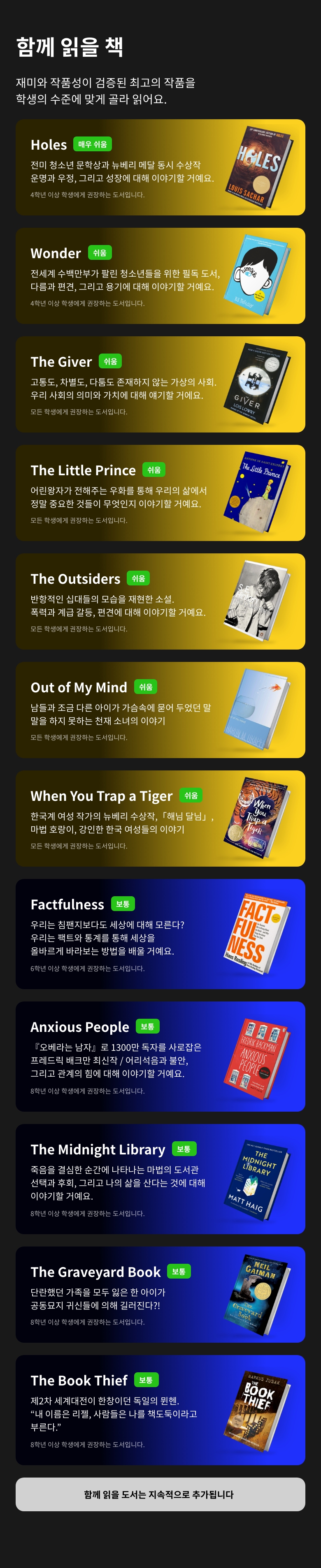 함께 읽을 책 목록. Holes, Wonder, The Giver, The Little Prince, The Outsiders, Out of My Mind, When You Trap a Tiger, Factfulness, Anxious People, The Midnight Library, The Graveyard Book, The Book Thief 등을 난이도와 권장 학년별로 안내