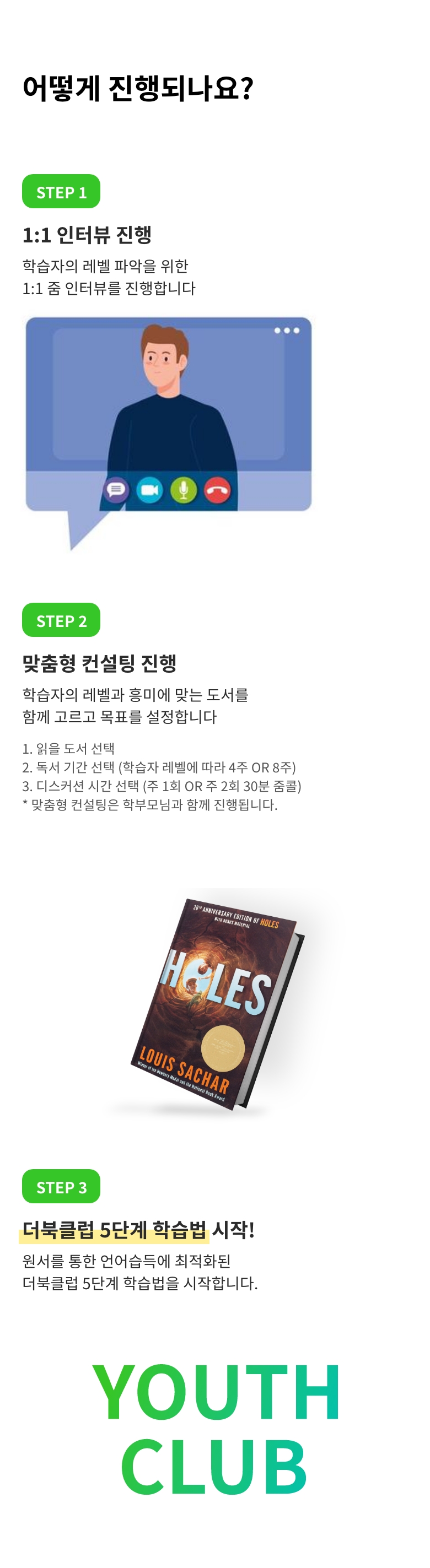 어떻게 진행되나요. STEP 1 레벨 파악을 위한 1:1 줌 인터뷰, STEP 2 도서와 독서 기간 4주 또는 8주, 디스커션 시간을 정하는 맞춤형 컨설팅, STEP 3 더북클럽 5단계 학습법 시작